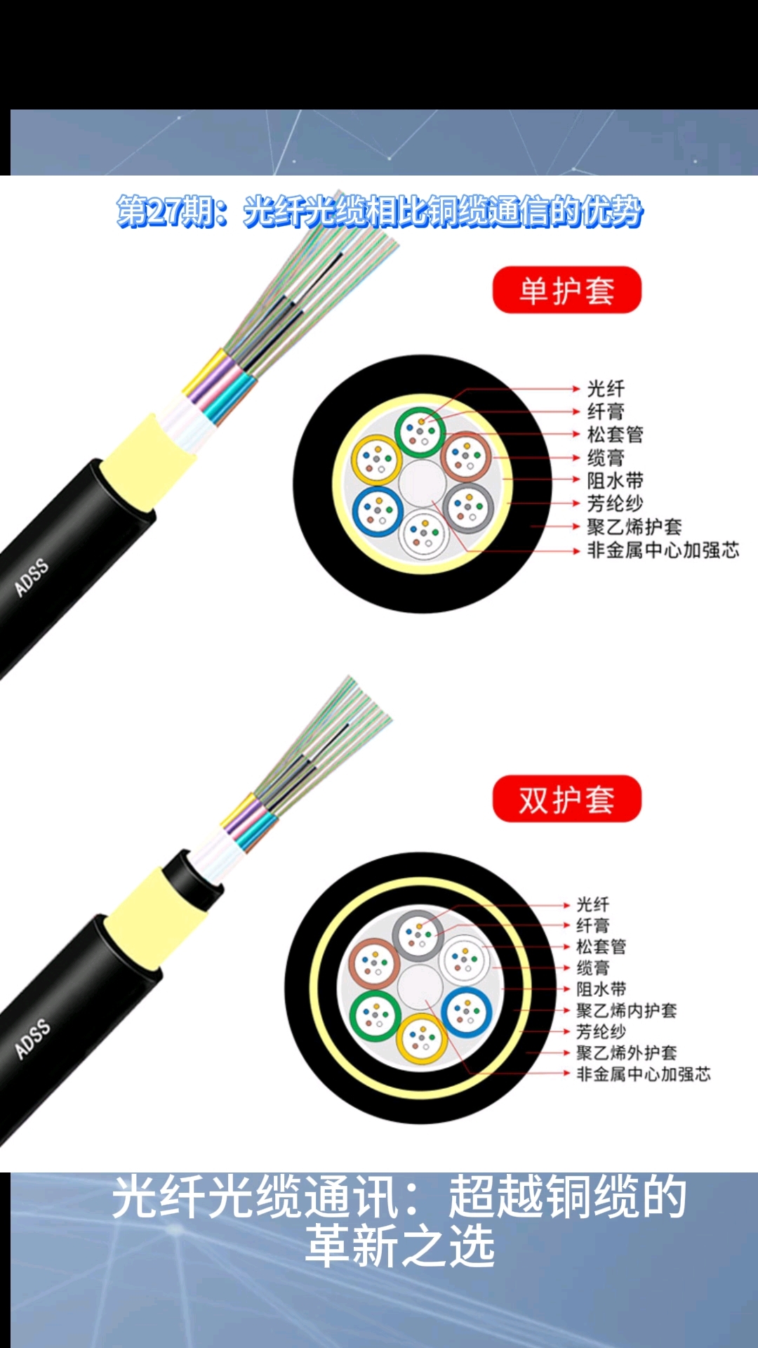 光纤光缆通讯 超越铜缆的革新之选